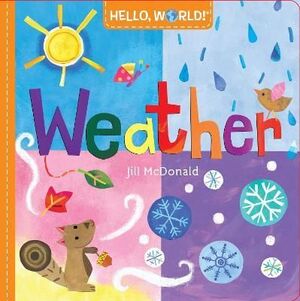 HELLO WORLD- WEATHER