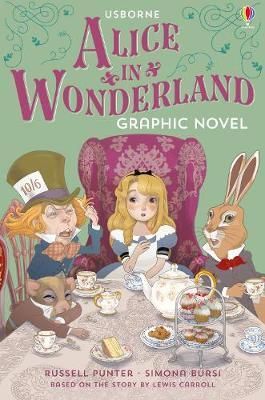 GN. ALICE IN WONDERLAND