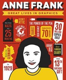 ANNE FRANK. GREAT LIVES IN GRAPHICS