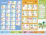 POSTER ALPHABET CHIFFRES JOURS